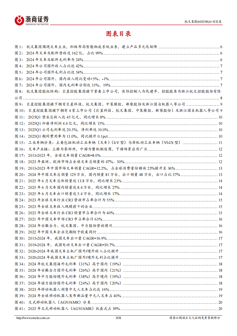 杭叉集团研究报告：中国叉车龙头价值重塑，无人车、人形机器人打开成长空间,杭叉集团,叉车,无人车,人形机器人,杭叉集团,叉车,无人车,人形机器人,第3张