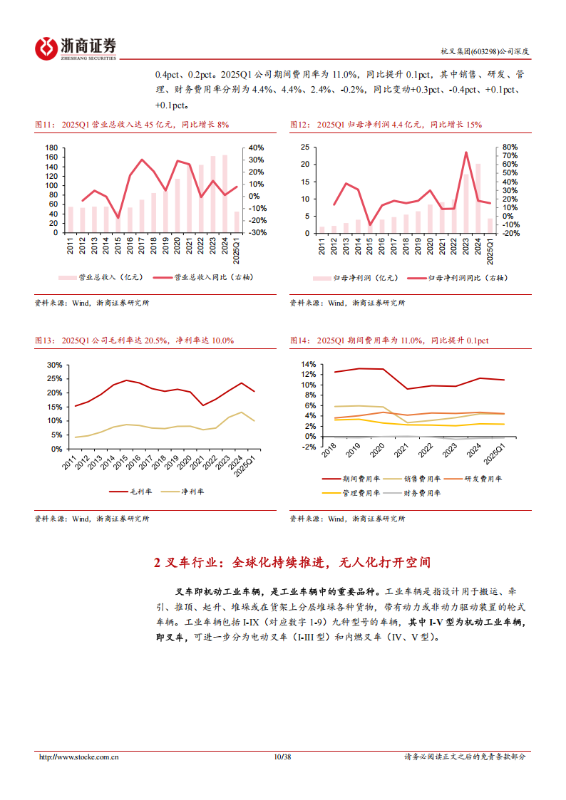 杭叉集团研究报告：中国叉车龙头价值重塑，无人车、人形机器人打开成长空间,杭叉集团,叉车,无人车,人形机器人,杭叉集团,叉车,无人车,人形机器人,第10张