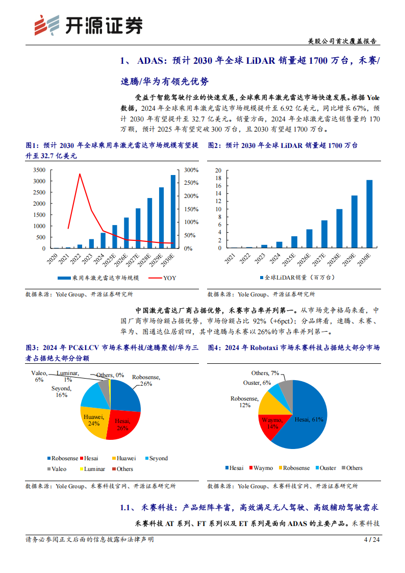 禾赛科技研究报告：ADAS激光雷达龙头，庭院机器人等Robotics领域构筑第二成长曲线,禾赛科技,ADAS,激光雷达,庭院机器人,Robotics,禾赛科技,ADAS,激光雷达,庭院机器人,Robotics,第4张