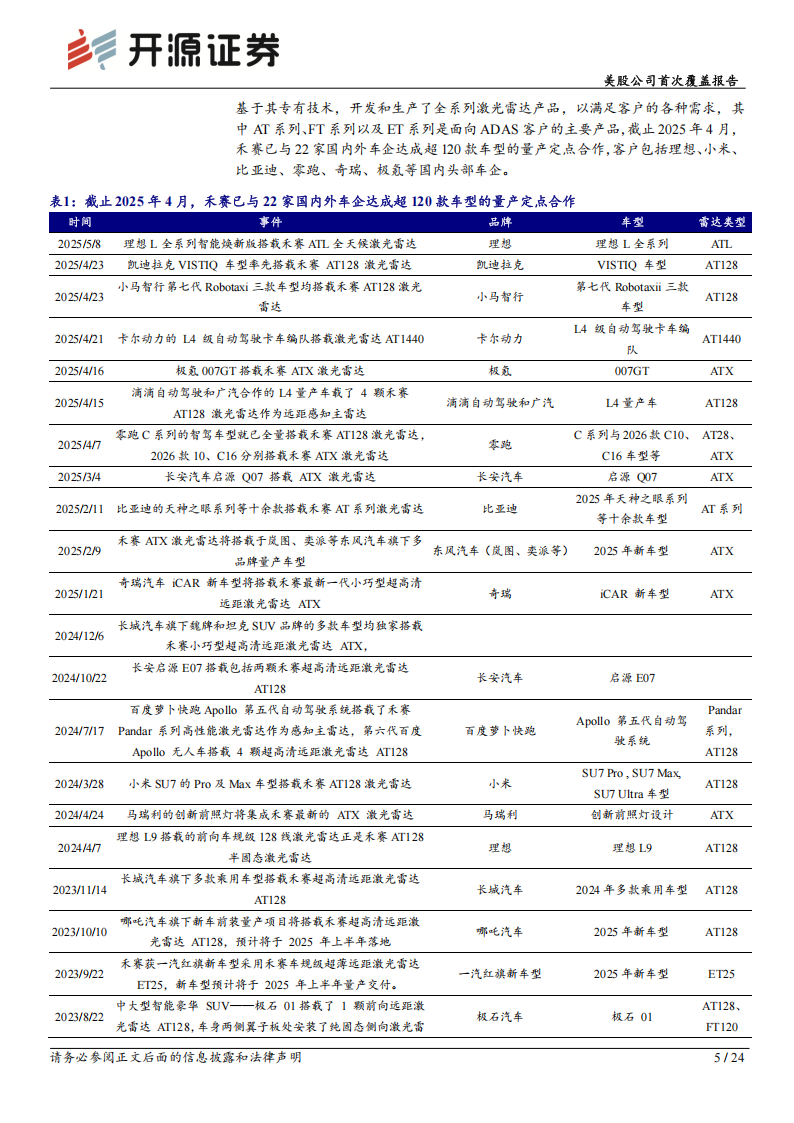禾赛科技研究报告：ADAS激光雷达龙头，庭院机器人等Robotics领域构筑第二成长曲线,禾赛科技,ADAS,激光雷达,庭院机器人,Robotics,禾赛科技,ADAS,激光雷达,庭院机器人,Robotics,第5张