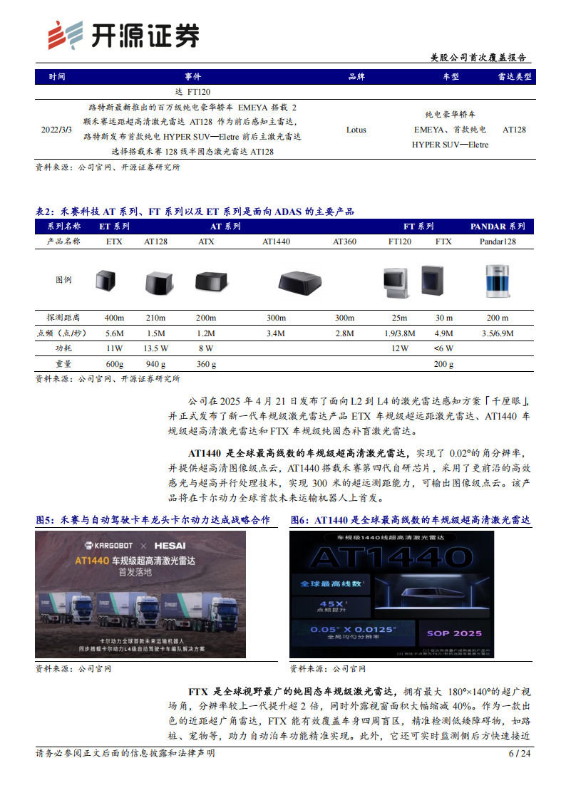 禾赛科技研究报告：ADAS激光雷达龙头，庭院机器人等Robotics领域构筑第二成长曲线,禾赛科技,ADAS,激光雷达,庭院机器人,Robotics,禾赛科技,ADAS,激光雷达,庭院机器人,Robotics,第6张
