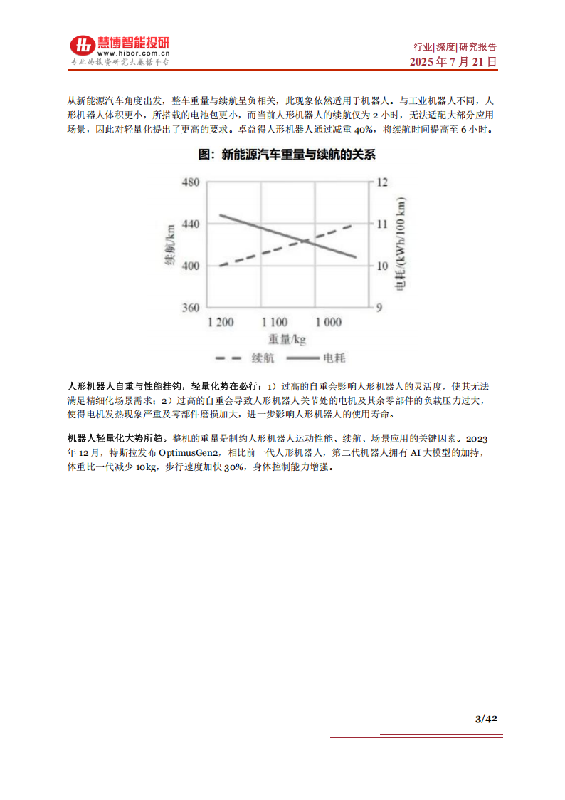 机器人轻量化深度报告：优化路径、材料轻量化、市场空间及相关公司深度梳理,机器人,轻量化,机器人,轻量化,第3张