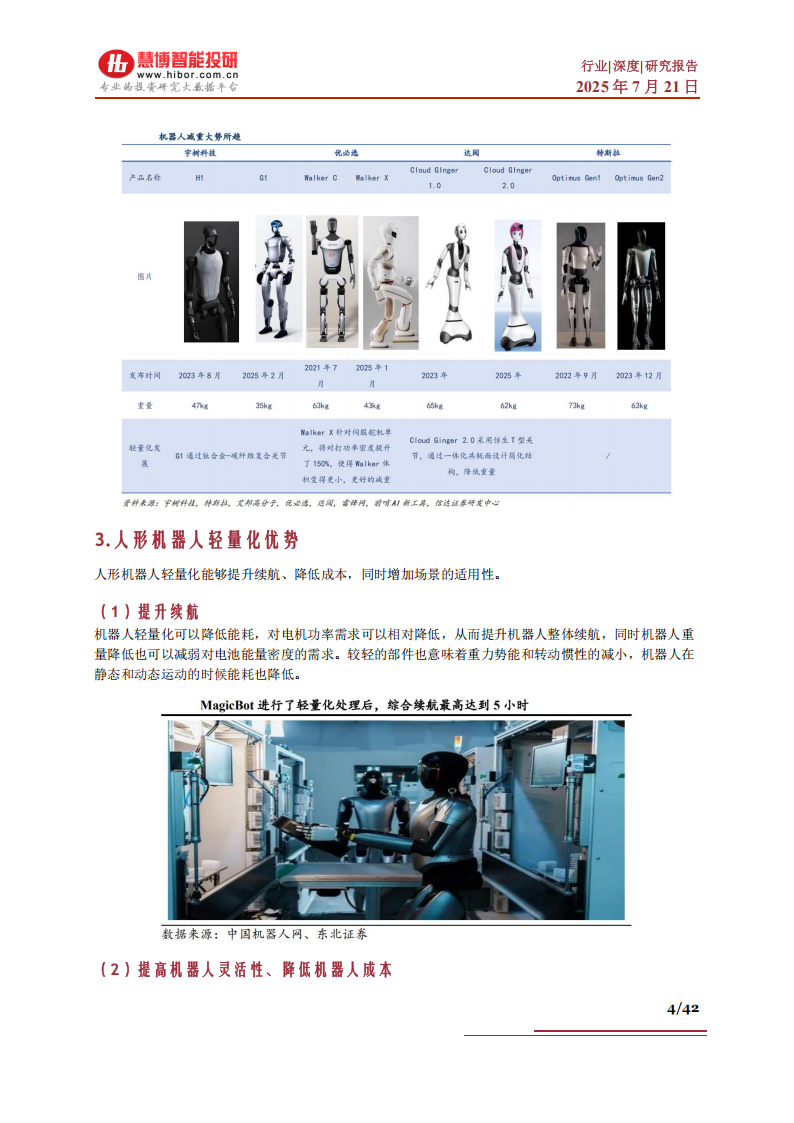 机器人轻量化深度报告：优化路径、材料轻量化、市场空间及相关公司深度梳理,机器人,轻量化,机器人,轻量化,第4张