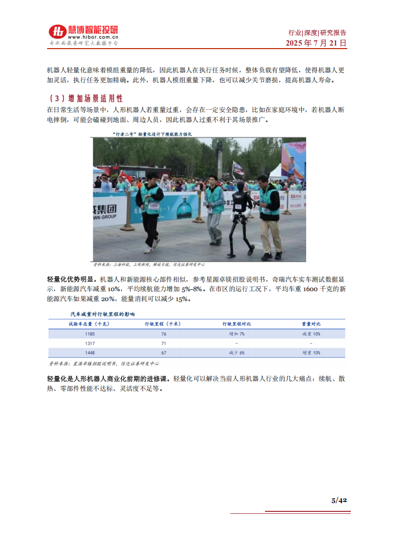 机器人轻量化深度报告：优化路径、材料轻量化、市场空间及相关公司深度梳理,机器人,轻量化,机器人,轻量化,第5张