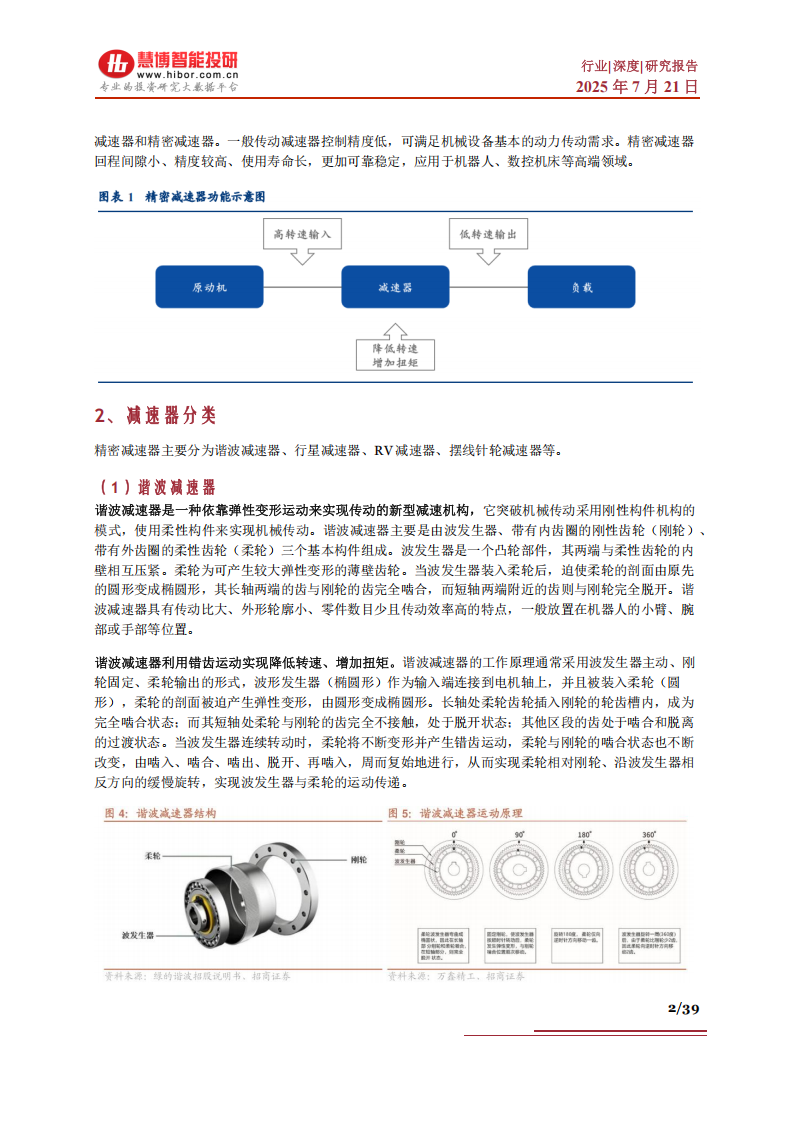 减速器行业深度报告：行业壁垒、市场需求、产业链及相关公司深度梳理,减速器,减速器,第2张