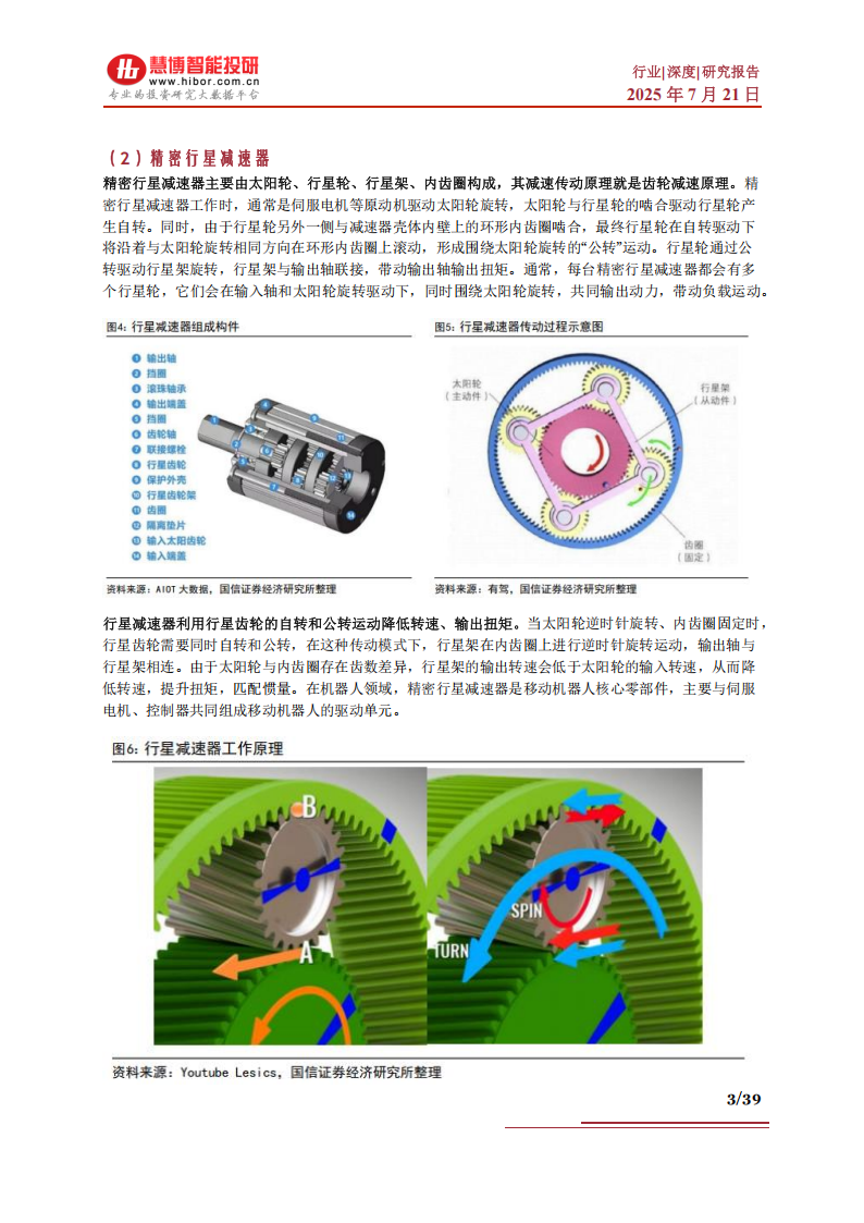 减速器行业深度报告：行业壁垒、市场需求、产业链及相关公司深度梳理,减速器,减速器,第3张