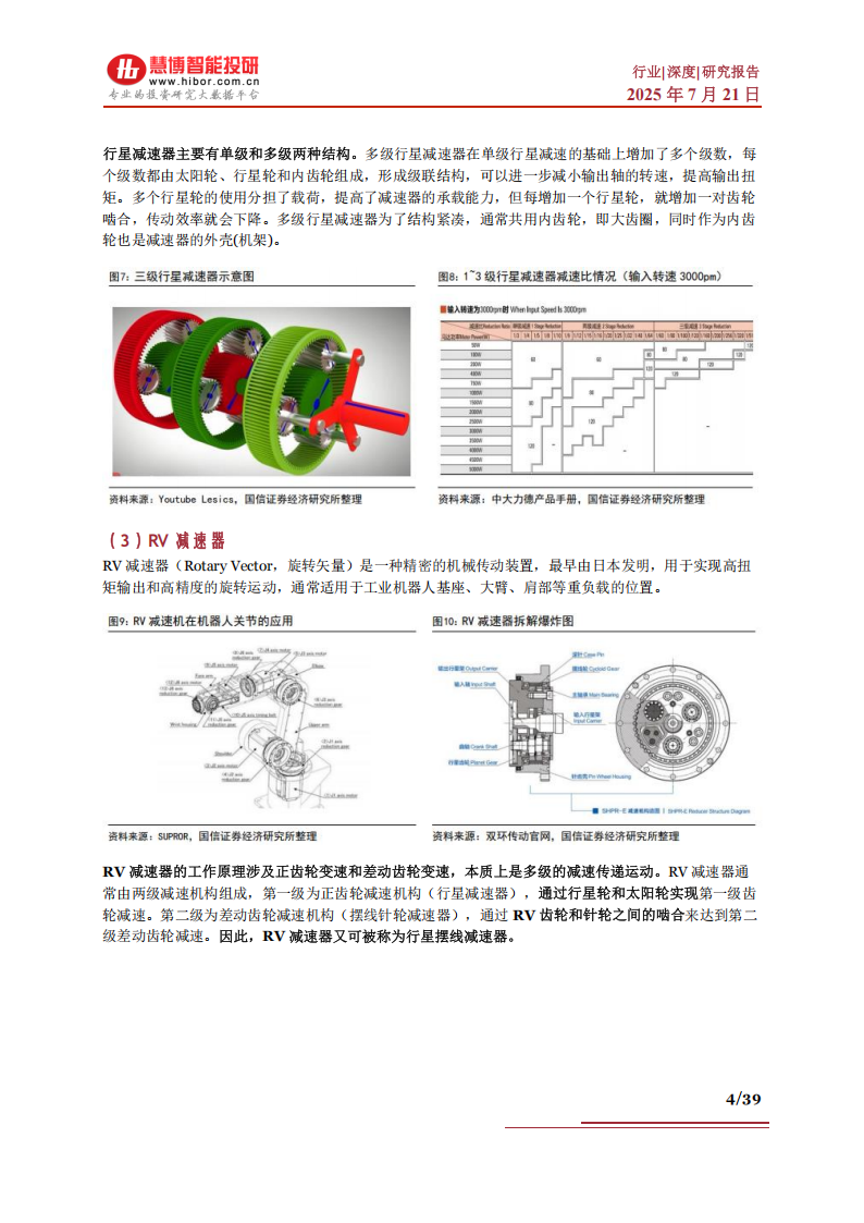 减速器行业深度报告：行业壁垒、市场需求、产业链及相关公司深度梳理,减速器,减速器,第4张