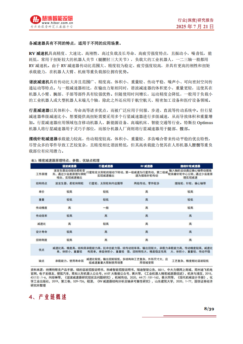 减速器行业深度报告：行业壁垒、市场需求、产业链及相关公司深度梳理,减速器,减速器,第8张