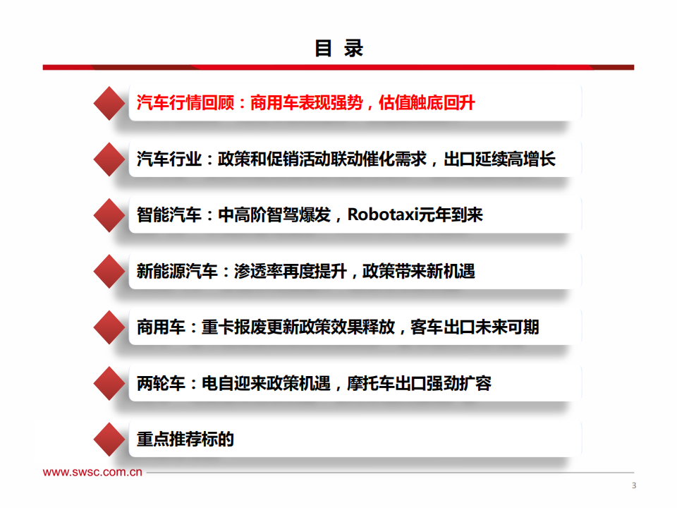 汽车行业2025年中期投资策略：产业升级，出海加速,汽车,出海,汽车,出海,第4张