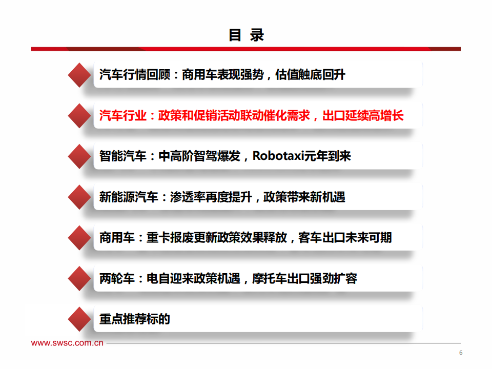 汽车行业2025年中期投资策略：产业升级，出海加速,汽车,出海,汽车,出海,第7张