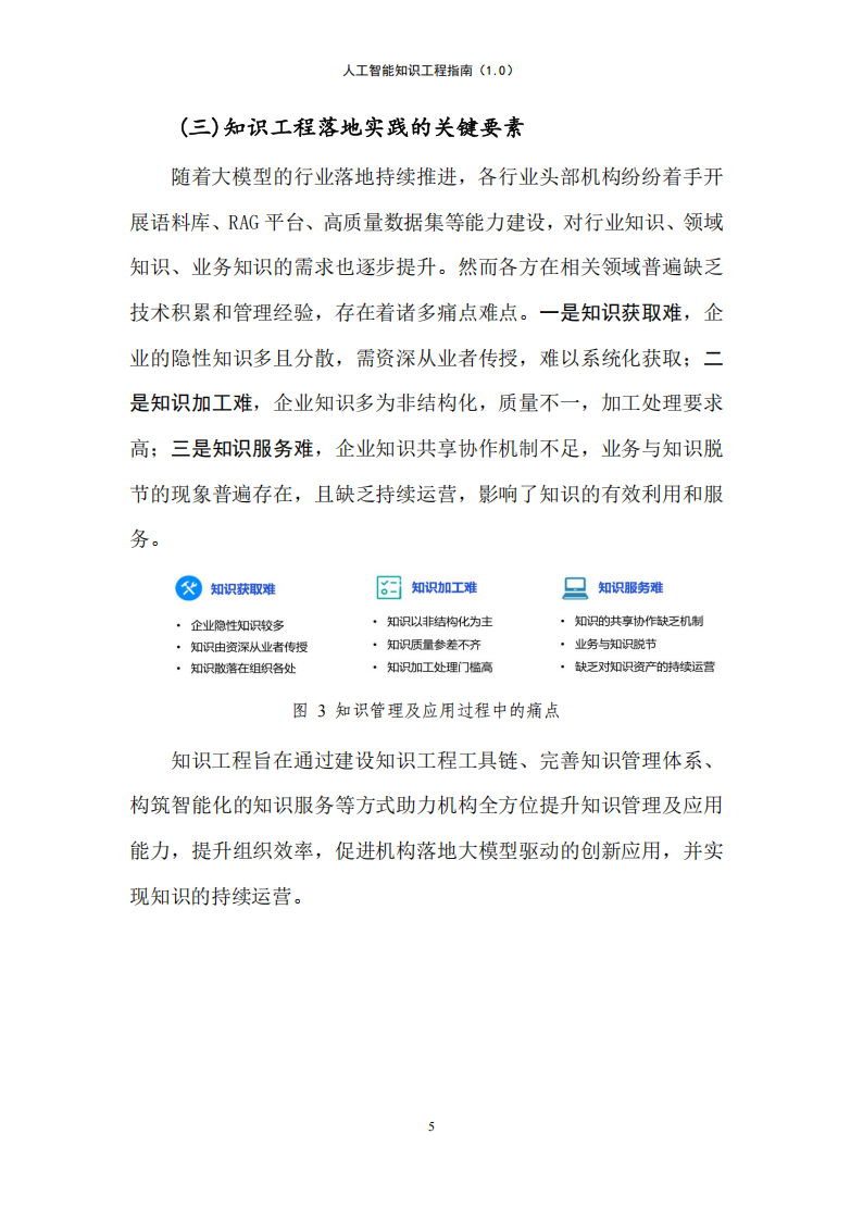 人工智能知识工程指南（1.0）-大数据技术标准推进委员会,人工智能,人工智能,第10张