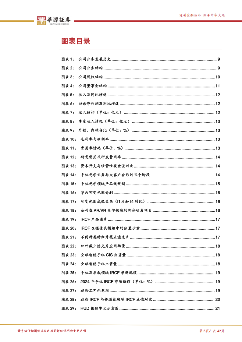 水晶光电研究报告：多层次业务布局注入增长活力，组织架构升级激发新势能,水晶光电,水晶光电,第5张