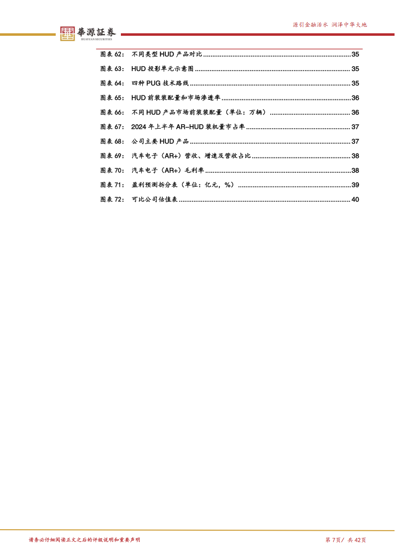 水晶光电研究报告：多层次业务布局注入增长活力，组织架构升级激发新势能,水晶光电,水晶光电,第7张