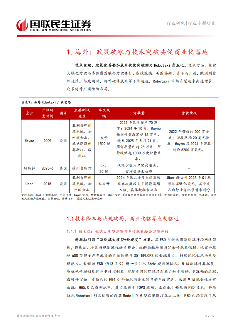 Robotaxi行业专题研究：技术+成本+政策三角驱动Robotaxi商业化提速,Robotaxi,Robotaxi,第5张