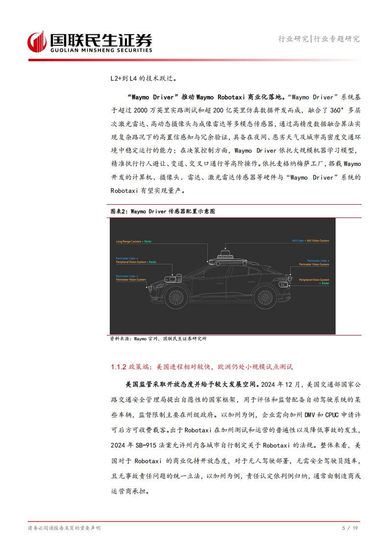 Robotaxi行业专题研究：技术+成本+政策三角驱动Robotaxi商业化提速,Robotaxi,Robotaxi,第6张