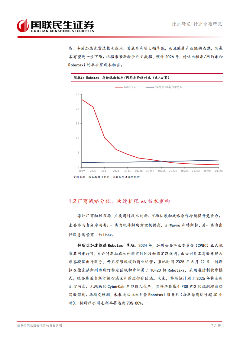 Robotaxi行业专题研究：技术+成本+政策三角驱动Robotaxi商业化提速,Robotaxi,Robotaxi,第8张