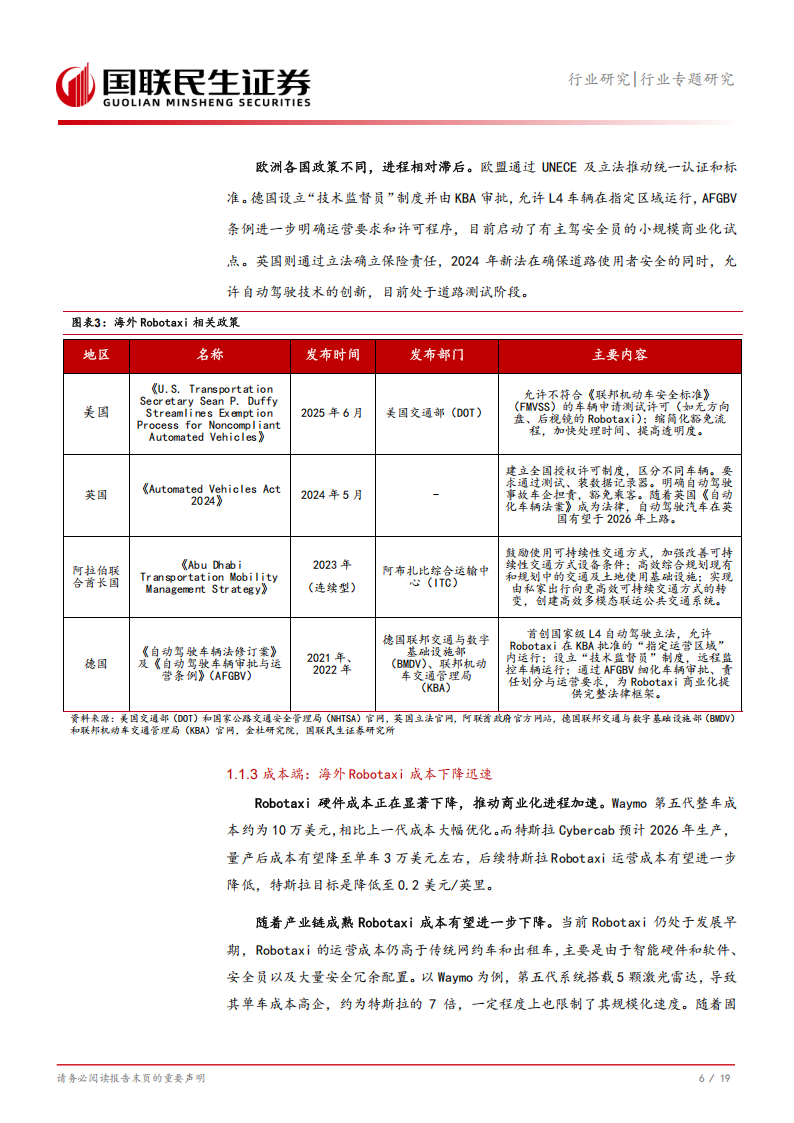 Robotaxi行业专题研究：技术+成本+政策三角驱动Robotaxi商业化提速,Robotaxi,Robotaxi,第7张