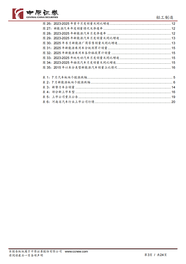 汽车行业月报：“反内卷”政策推进，智能化持续落地,汽车,反内卷,智能化,汽车,反内卷,智能化,第3张