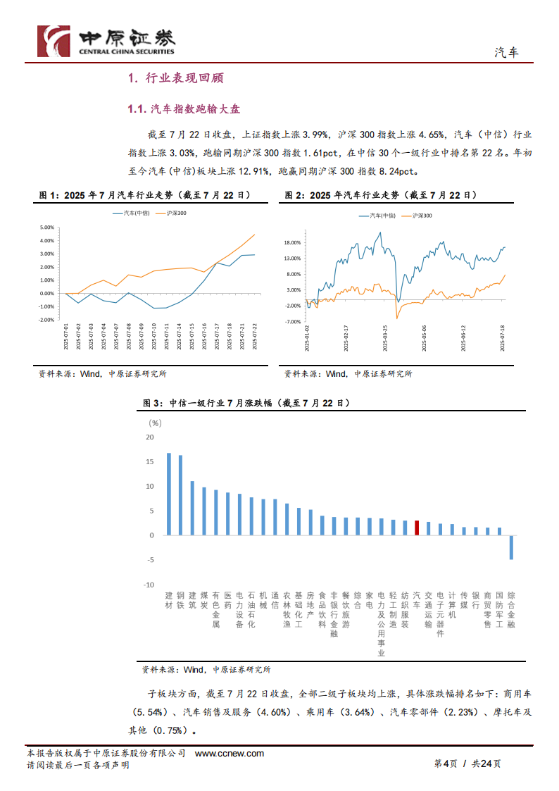 汽车行业月报：“反内卷”政策推进，智能化持续落地,汽车,反内卷,智能化,汽车,反内卷,智能化,第4张
