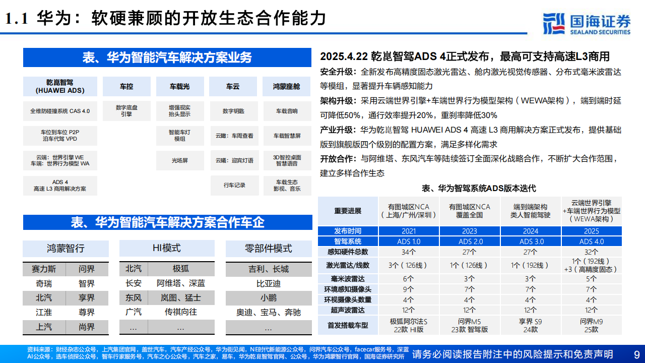 汽车行业专题报告：辅助驾驶的AI进化论，站在能力代际跃升的历史转折点,汽车,辅助驾驶,AI,汽车,辅助驾驶,AI,第9张