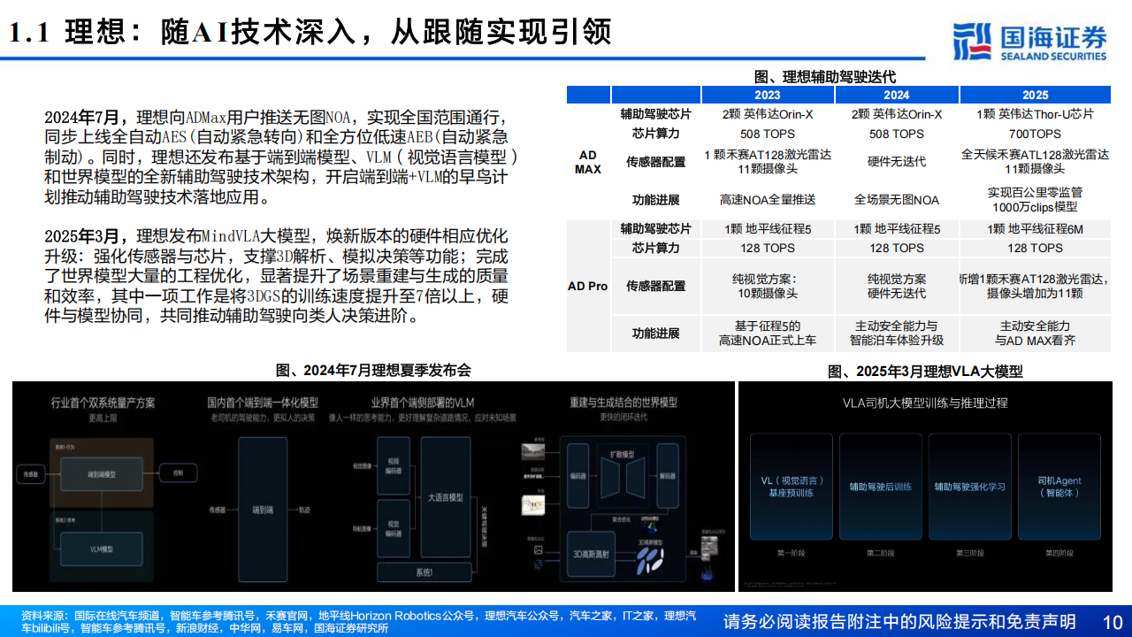 汽车行业专题报告：辅助驾驶的AI进化论，站在能力代际跃升的历史转折点,汽车,辅助驾驶,AI,汽车,辅助驾驶,AI,第10张