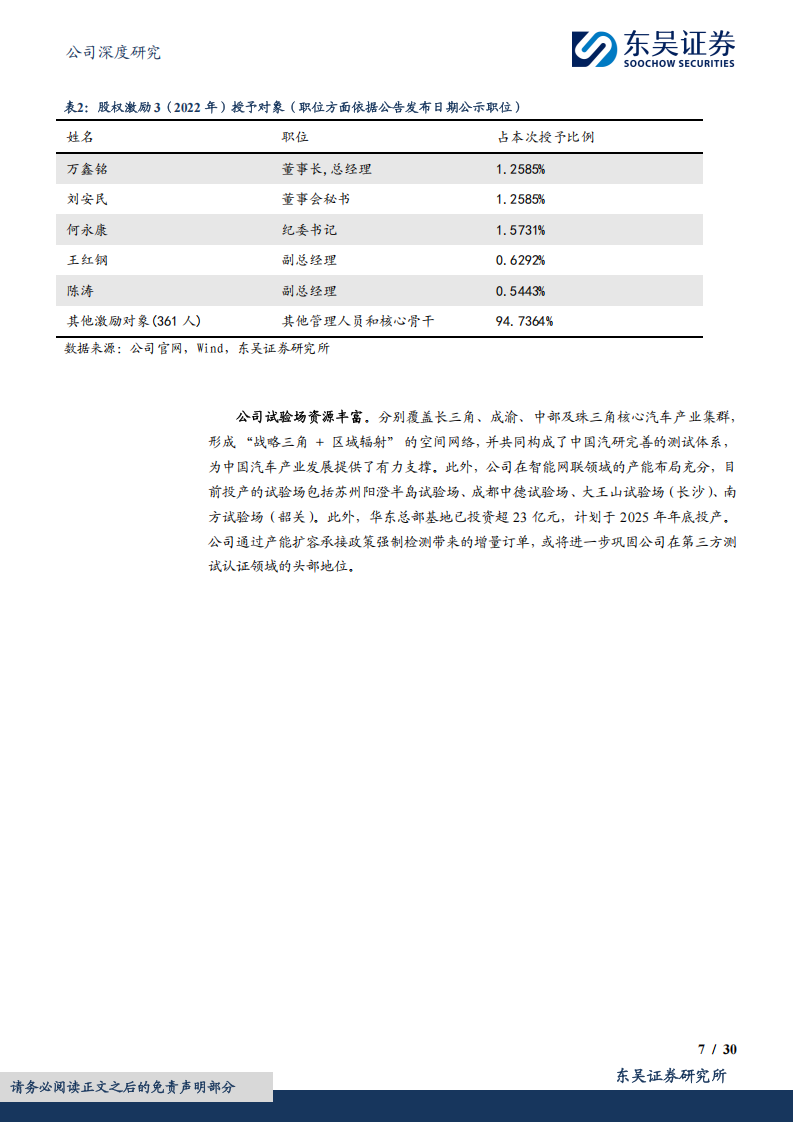 中国汽研研究报告：智能网联强检落地将至，看好汽车检测行业空间扩容与格局重塑,智能网联,汽车检测,智能网联,汽车检测,第7张