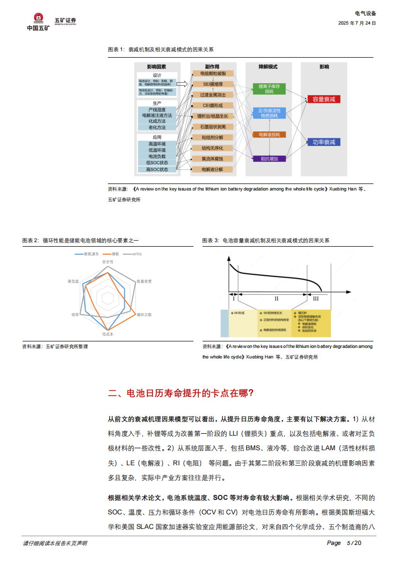 电池行业分析报告：储能卡点之电池日历寿命如何突破？,电池,电池,第5张
