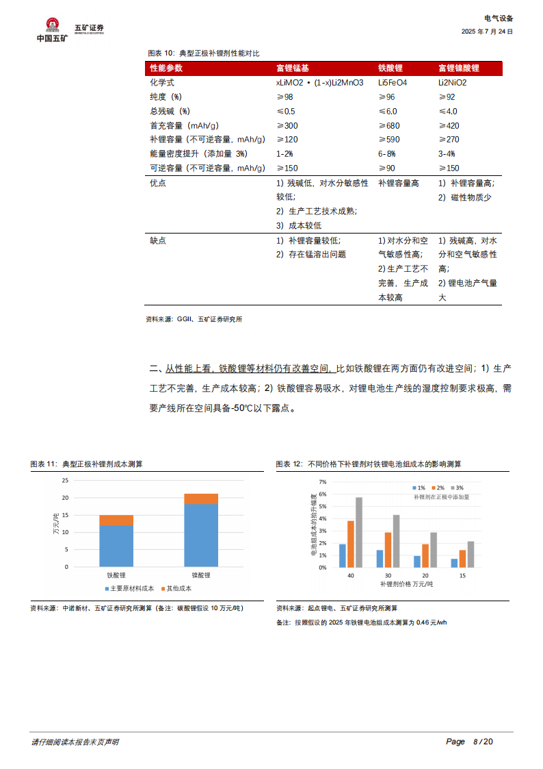 电池行业分析报告：储能卡点之电池日历寿命如何突破？,电池,电池,第8张