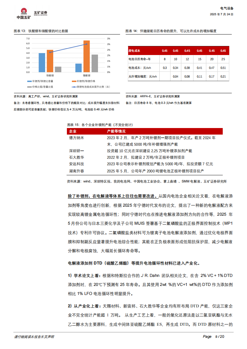 电池行业分析报告：储能卡点之电池日历寿命如何突破？,电池,电池,第9张