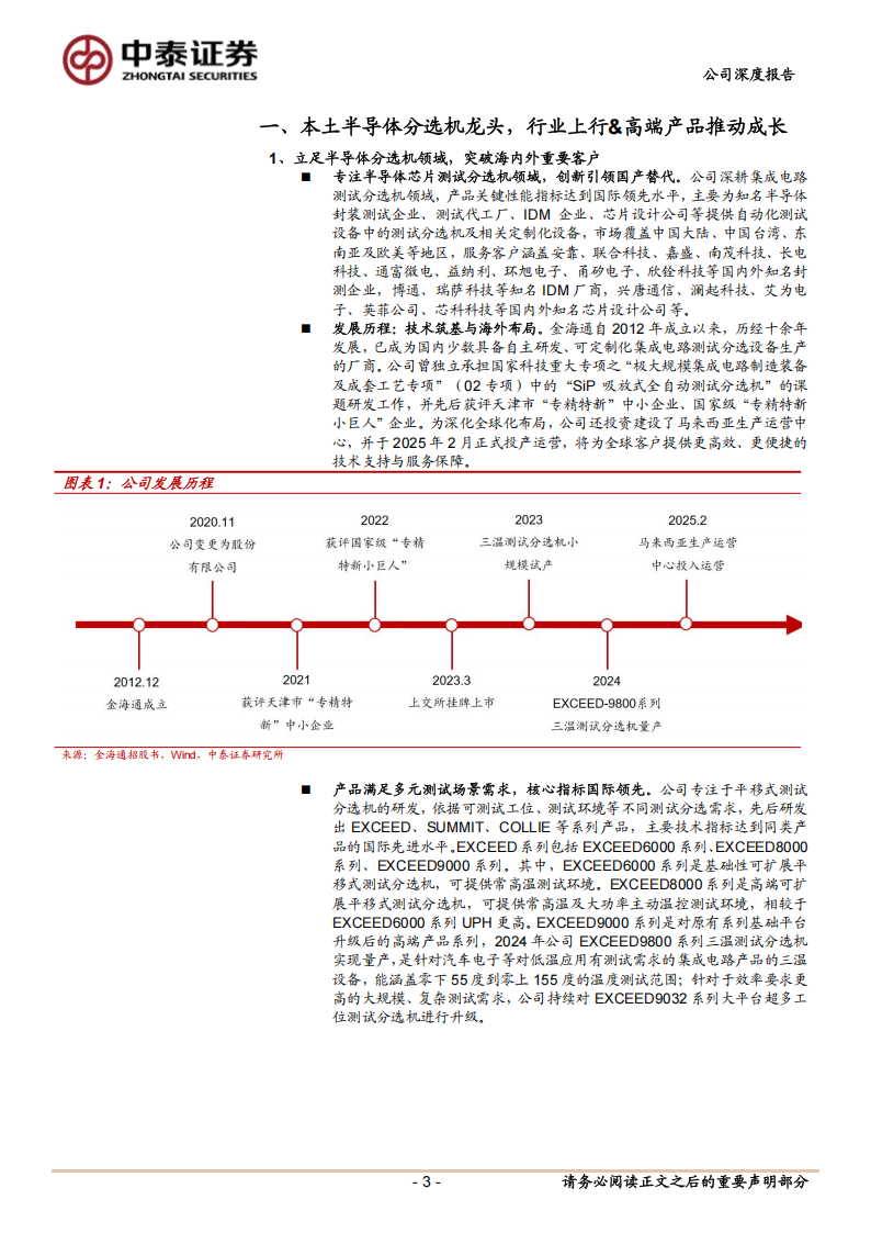 金海通研究报告：景气度浪潮上行，AI&汽车电子推动成长,金海通,AI,汽车电子,金海通,AI,汽车电子,第3张