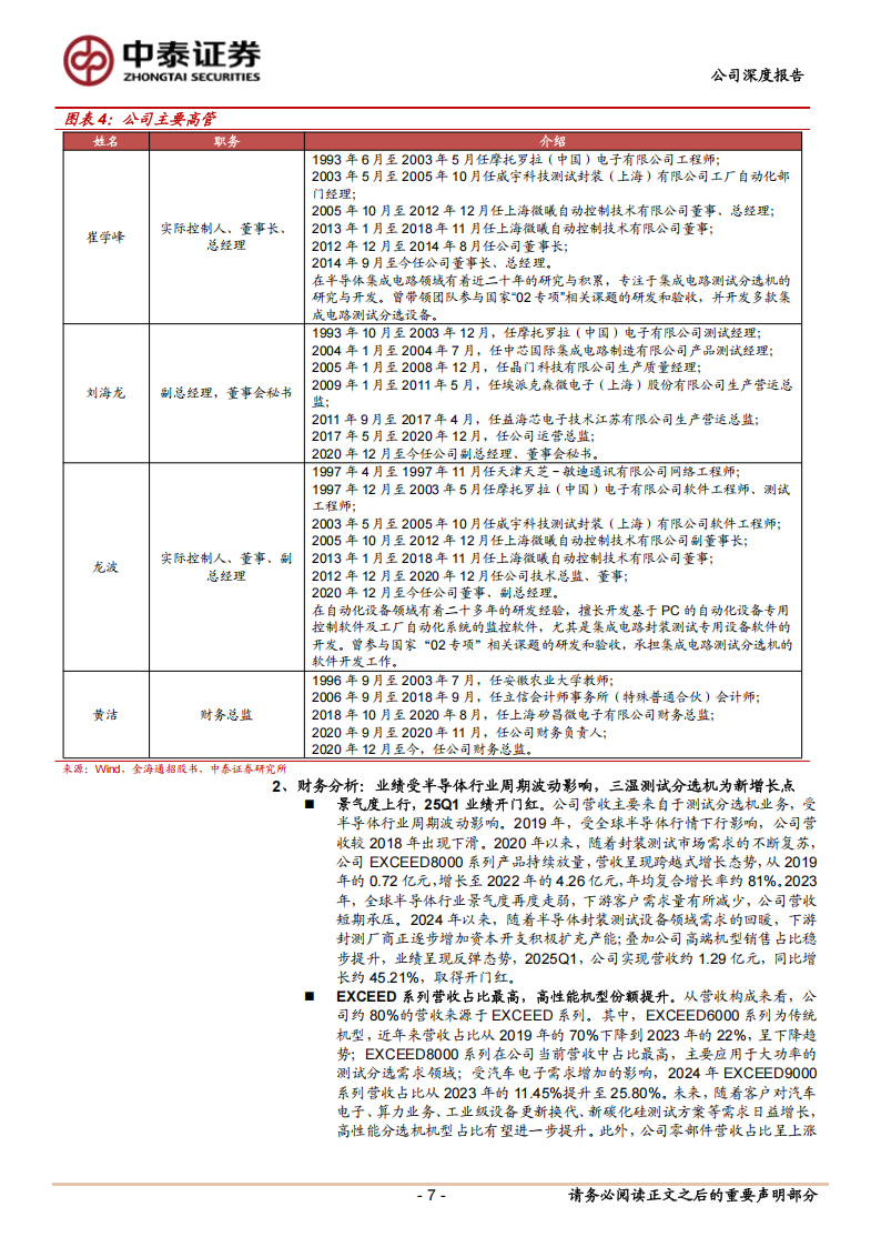 金海通研究报告：景气度浪潮上行，AI&汽车电子推动成长,金海通,AI,汽车电子,金海通,AI,汽车电子,第7张