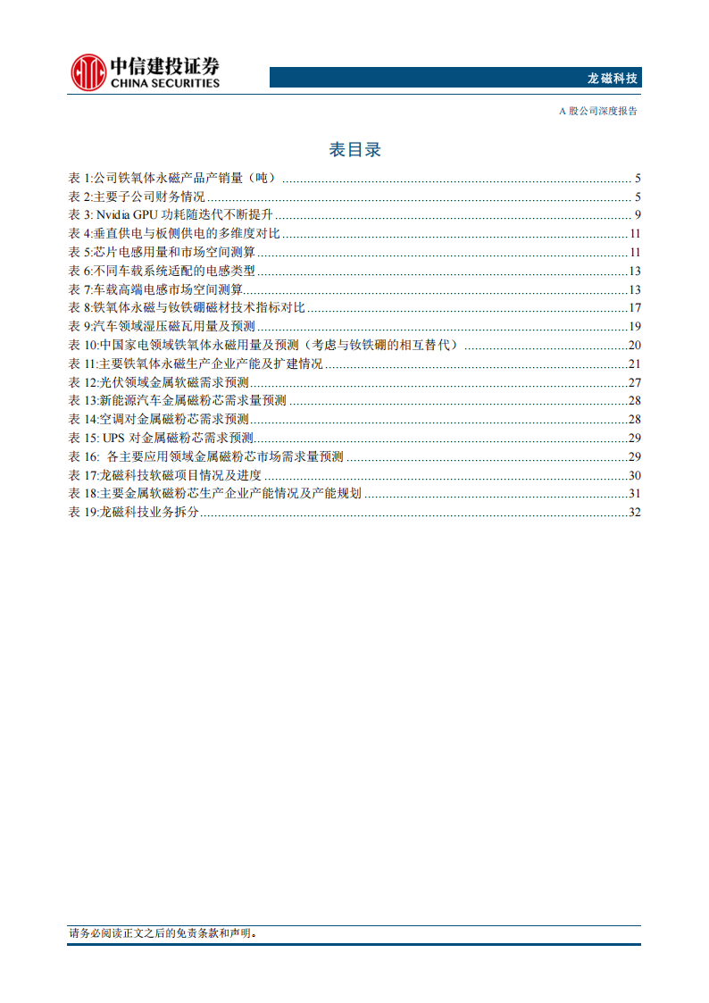 龙磁科技研究报告：高端铁氧体永磁龙头，AI芯片电感和车载电感新星,龙磁科技,铁氧体永磁,AI,芯片,电感,龙磁科技,铁氧体永磁,AI,芯片,电感,第5张