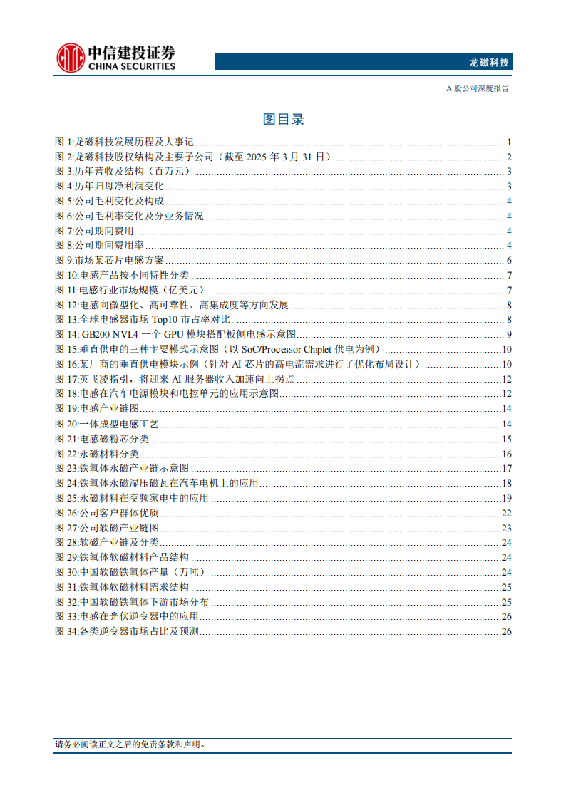 龙磁科技研究报告：高端铁氧体永磁龙头，AI芯片电感和车载电感新星,龙磁科技,铁氧体永磁,AI,芯片,电感,龙磁科技,铁氧体永磁,AI,芯片,电感,第4张
