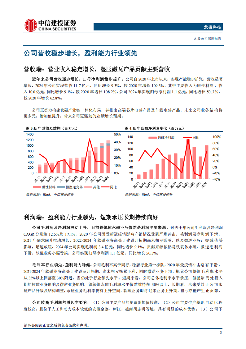 龙磁科技研究报告：高端铁氧体永磁龙头，AI芯片电感和车载电感新星,龙磁科技,铁氧体永磁,AI,芯片,电感,龙磁科技,铁氧体永磁,AI,芯片,电感,第8张