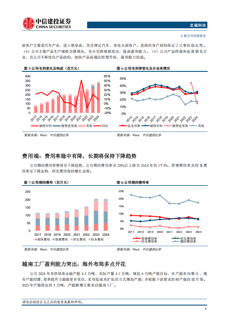 龙磁科技研究报告：高端铁氧体永磁龙头，AI芯片电感和车载电感新星,龙磁科技,铁氧体永磁,AI,芯片,电感,龙磁科技,铁氧体永磁,AI,芯片,电感,第9张