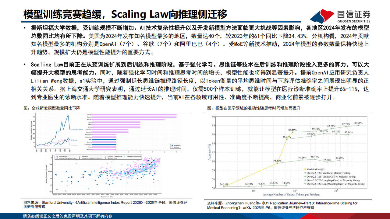 全球AI应用产品梳理专题报告：模型能力持续迭代，智能体推动商业化进程,AI,智能体,AI,智能体,第5张