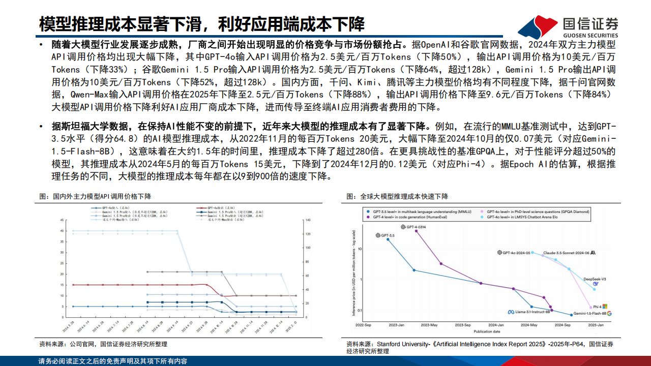 全球AI应用产品梳理专题报告：模型能力持续迭代，智能体推动商业化进程,AI,智能体,AI,智能体,第6张