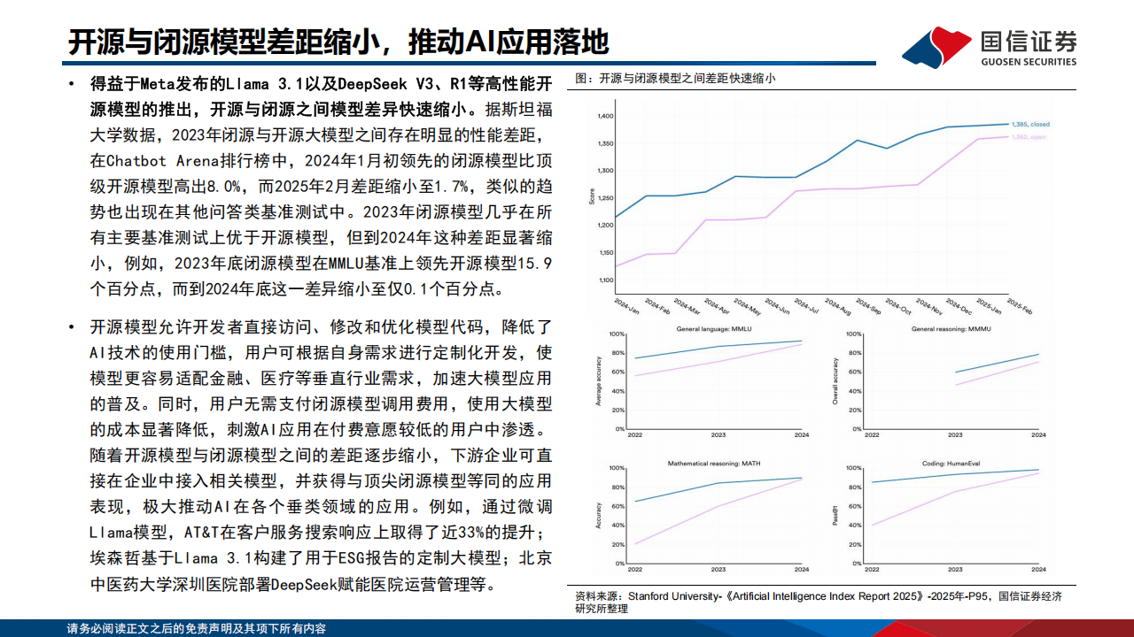 全球AI应用产品梳理专题报告：模型能力持续迭代，智能体推动商业化进程,AI,智能体,AI,智能体,第7张