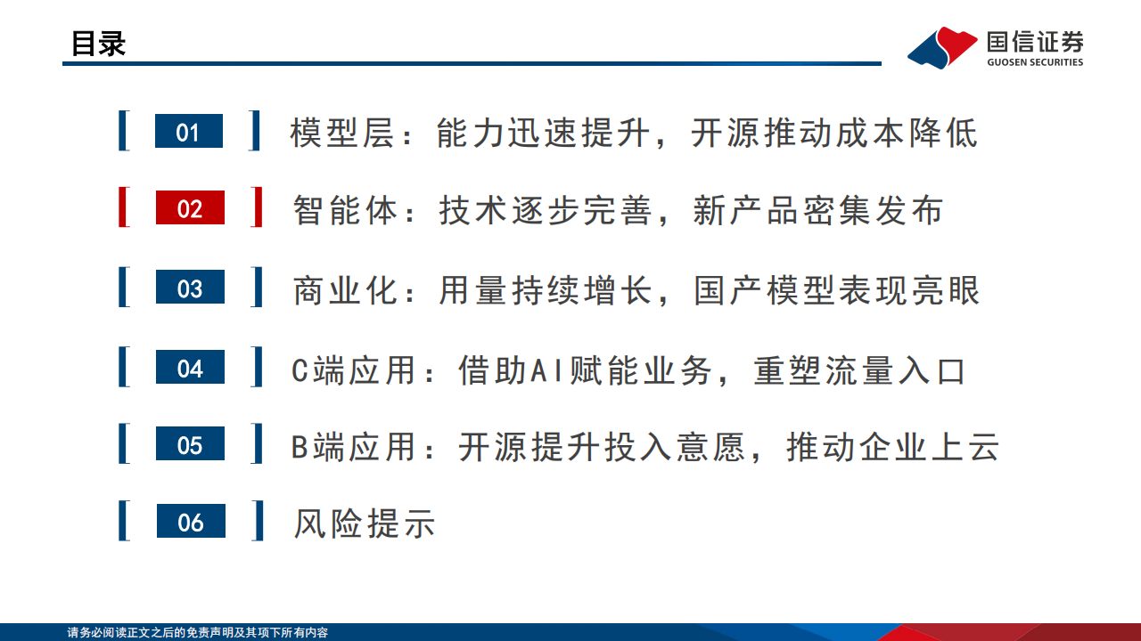 全球AI应用产品梳理专题报告：模型能力持续迭代，智能体推动商业化进程,AI,智能体,AI,智能体,第8张