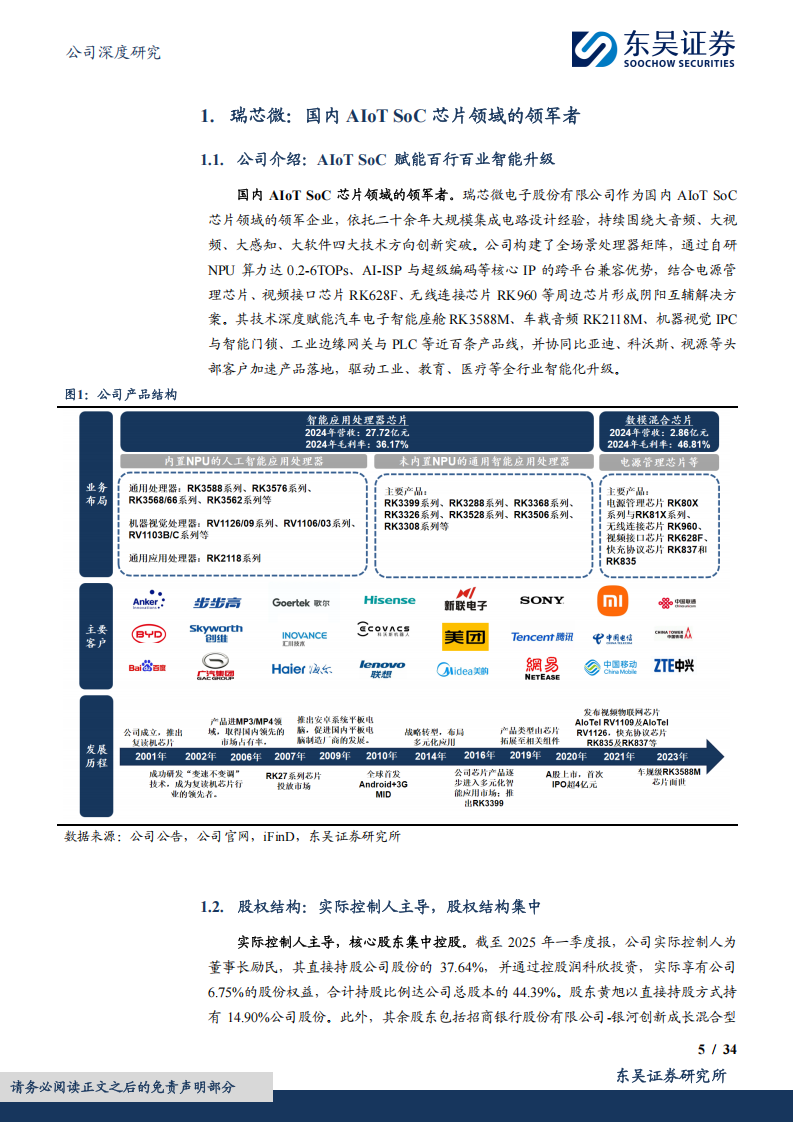 瑞芯微研究报告：AIoT SoC芯片领军者，拥抱端侧AI新机遇,瑞芯微,AIoT,SoC,芯片,AI,瑞芯微,AIoT,SoC,芯片,AI,第5张
