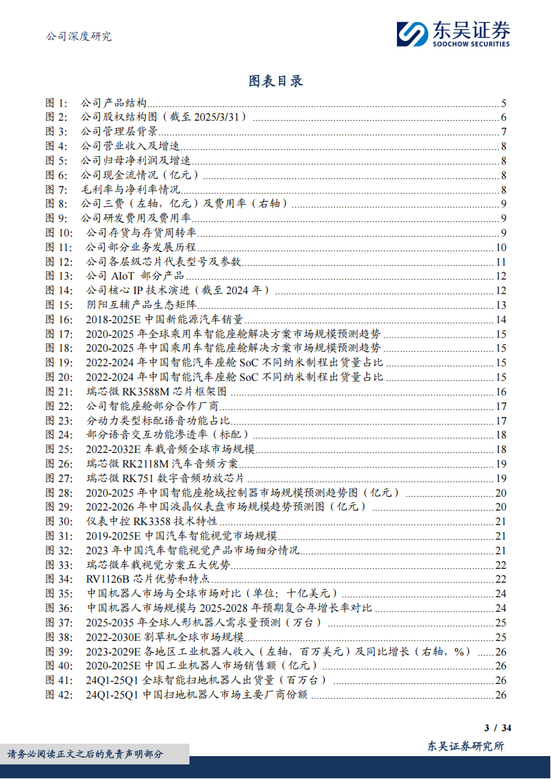 瑞芯微研究报告：AIoT SoC芯片领军者，拥抱端侧AI新机遇,瑞芯微,AIoT,SoC,芯片,AI,瑞芯微,AIoT,SoC,芯片,AI,第3张
