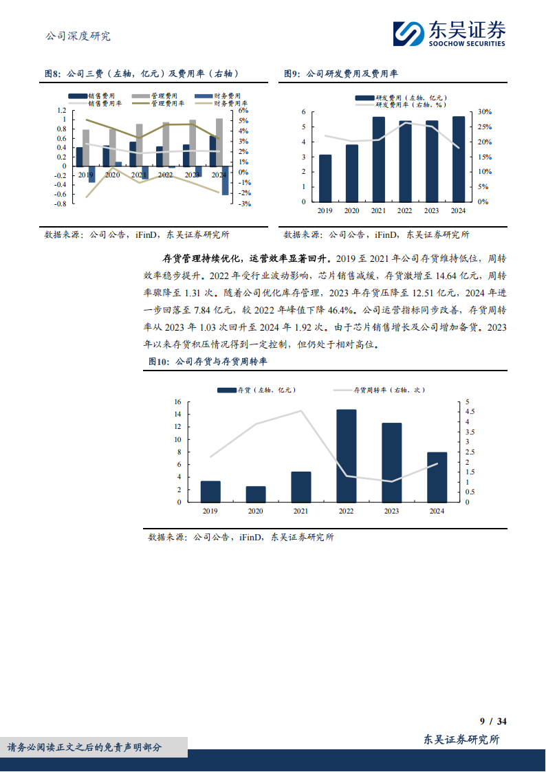 瑞芯微研究报告：AIoT SoC芯片领军者，拥抱端侧AI新机遇,瑞芯微,AIoT,SoC,芯片,AI,瑞芯微,AIoT,SoC,芯片,AI,第9张