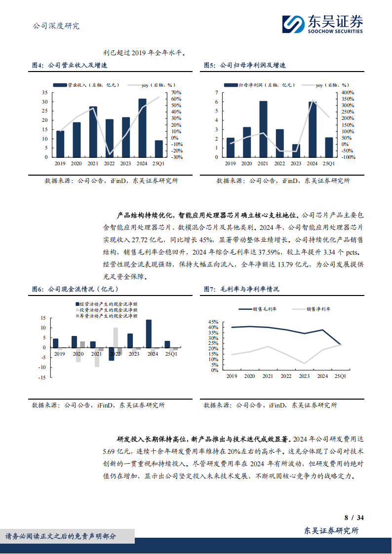 瑞芯微研究报告：AIoT SoC芯片领军者，拥抱端侧AI新机遇,瑞芯微,AIoT,SoC,芯片,AI,瑞芯微,AIoT,SoC,芯片,AI,第8张