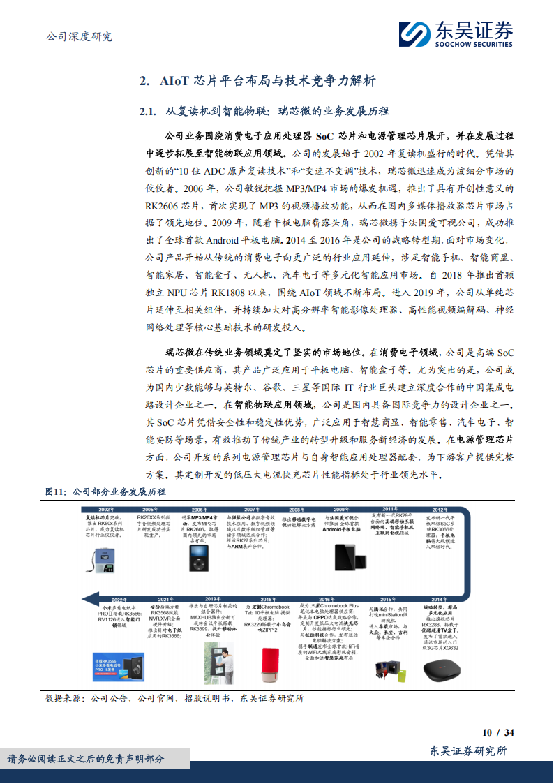 瑞芯微研究报告：AIoT SoC芯片领军者，拥抱端侧AI新机遇,瑞芯微,AIoT,SoC,芯片,AI,瑞芯微,AIoT,SoC,芯片,AI,第10张