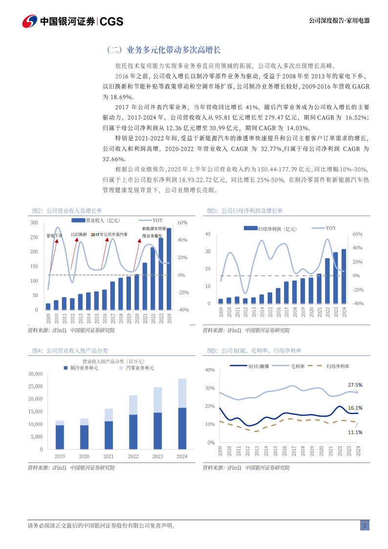 三花智控研究报告：逆卡诺循环产业链龙头，机器人业务再续成长曲线,三花智控,机器人,三花智控,机器人,第5张