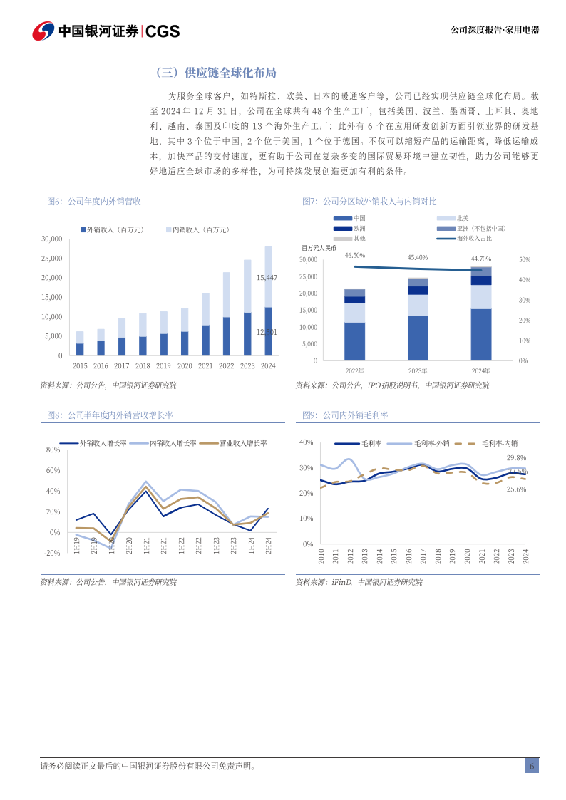 三花智控研究报告：逆卡诺循环产业链龙头，机器人业务再续成长曲线,三花智控,机器人,三花智控,机器人,第6张