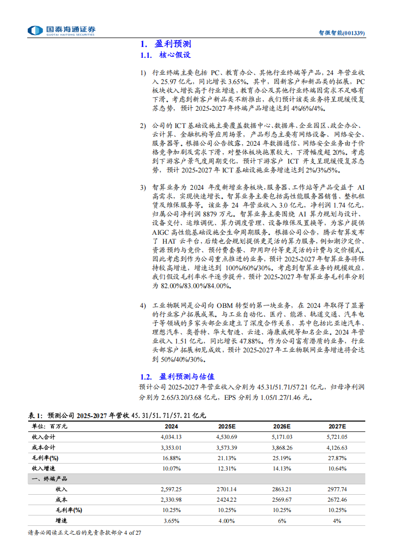 智微智能研究报告：抢占智算高地，AI赋能产品升级,智微智能,AI,智微智能,AI,第4张