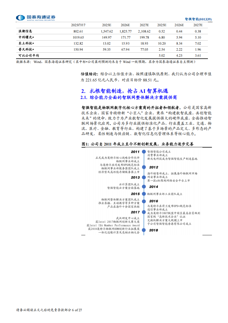 智微智能研究报告：抢占智算高地，AI赋能产品升级,智微智能,AI,智微智能,AI,第6张