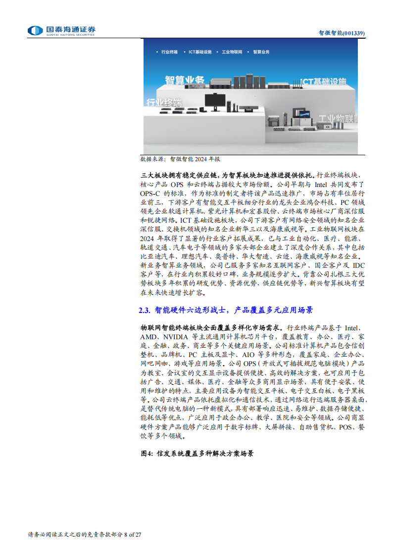 智微智能研究报告：抢占智算高地，AI赋能产品升级,智微智能,AI,智微智能,AI,第8张