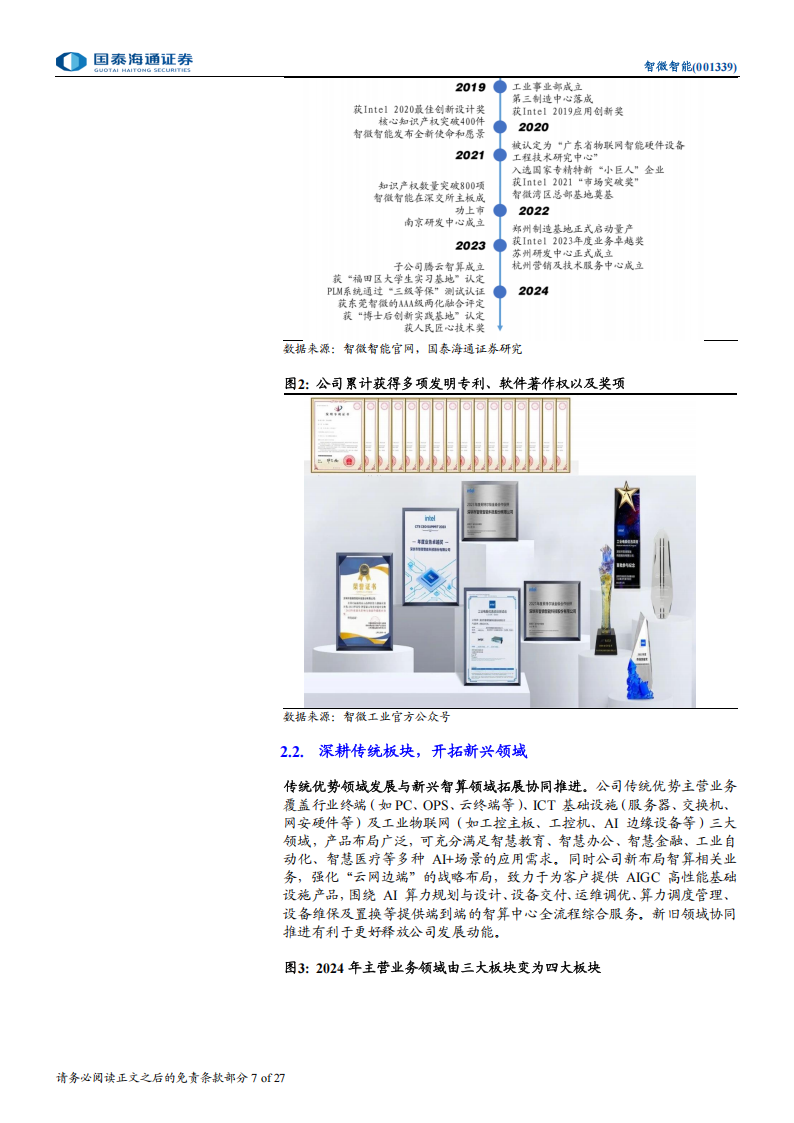 智微智能研究报告：抢占智算高地，AI赋能产品升级,智微智能,AI,智微智能,AI,第7张